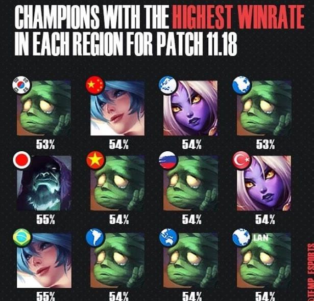 隊的長期發 隊的長期發