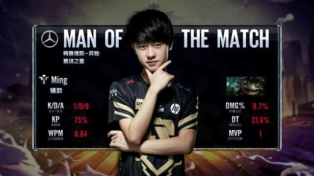 远离初心 远离初心