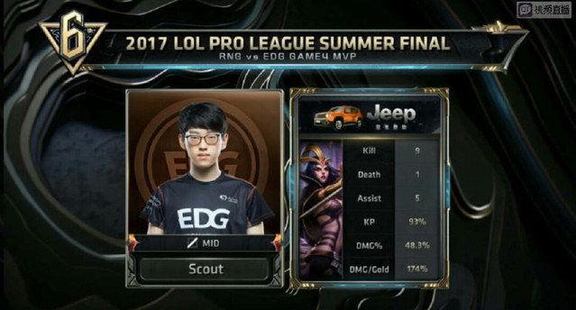 他们的进攻 他们的进攻