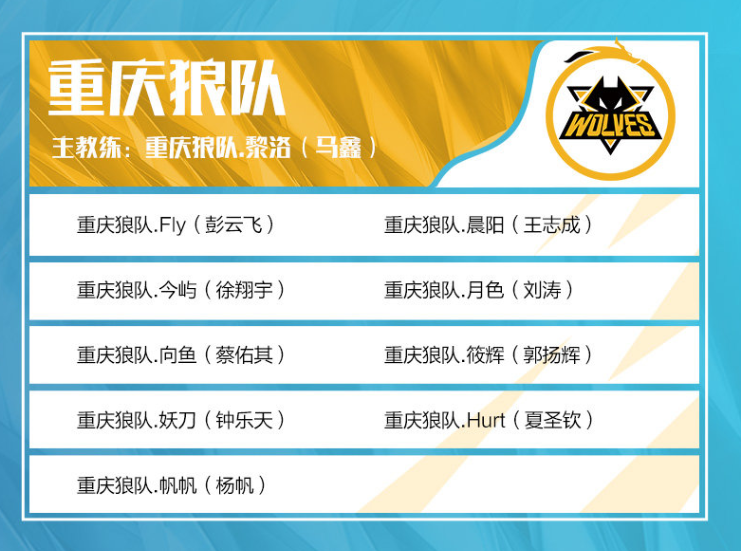 刷新前提前 刷新前提前